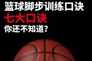 篮球训练技巧视频教程